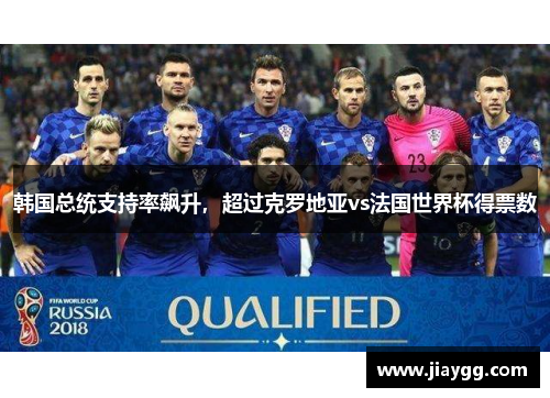 韩国总统支持率飙升，超过克罗地亚vs法国世界杯得票数